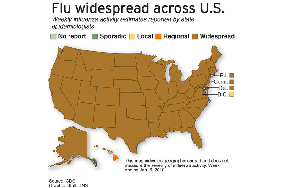 An update on the state of the flu in all 50 states as of Jan. 6. 